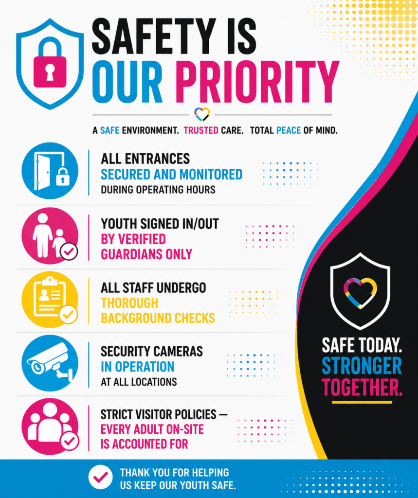 Saftey Outline